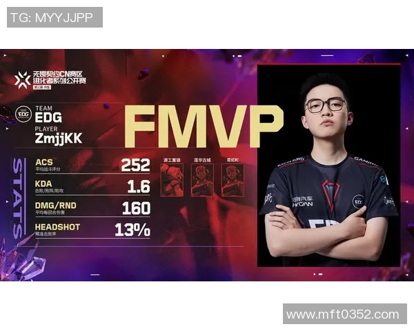 国际邀请赛特别报道:EDG战队的拼搏历程与荣耀之路 国际邀请赛特别报道:EDG战队的拼搏历程与荣耀之路