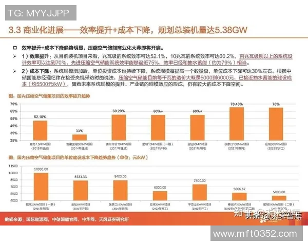北京足球队技术分析与战术创新的深度探讨与展望 北京足球队技术分析与战术创新的深度探讨与展望