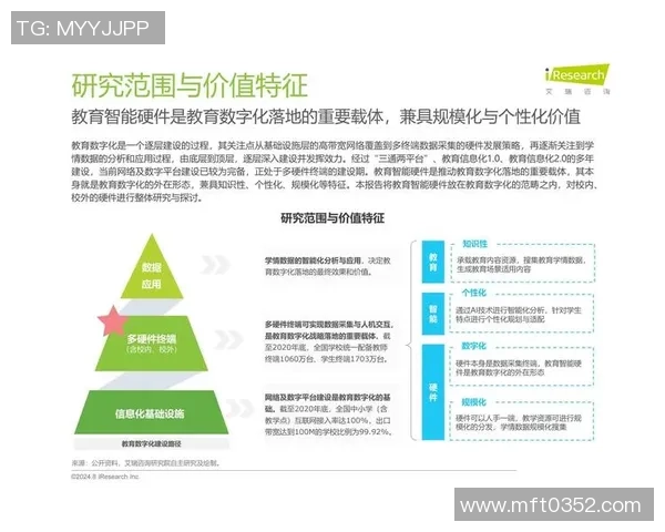 数据分析揭示IG个人能力表现的深度洞察与发展潜力探讨